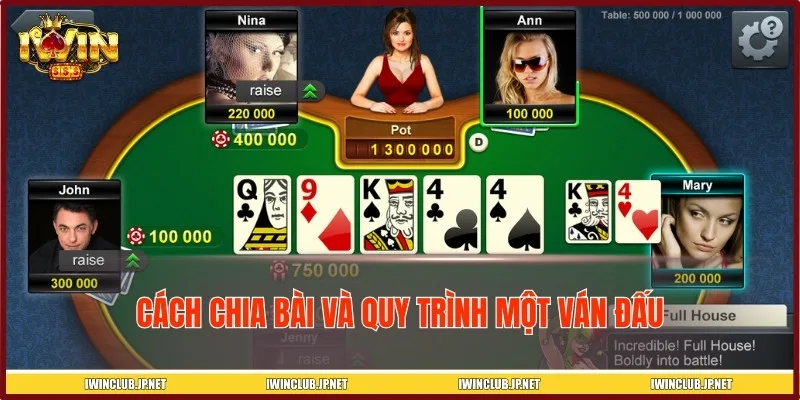 Quy trình chia bài và các bước cược Nổ Kim Hoa trực tuyến